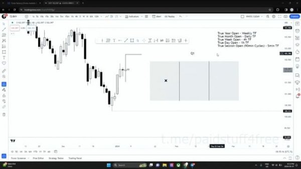 2. Deeper Dive into Quarterly Theory