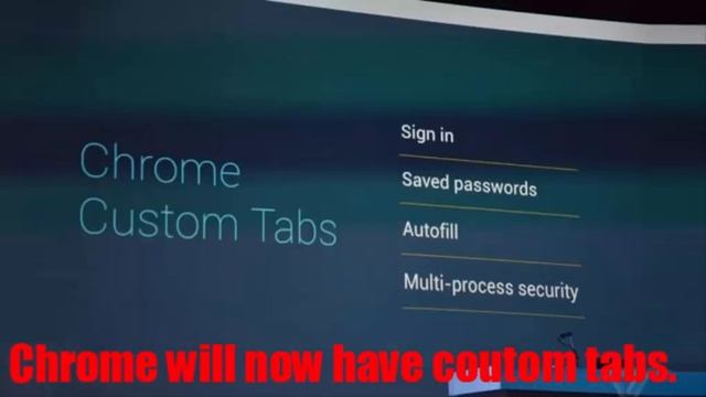 Android 6.0 Marshmallow facts смотреть онлайн