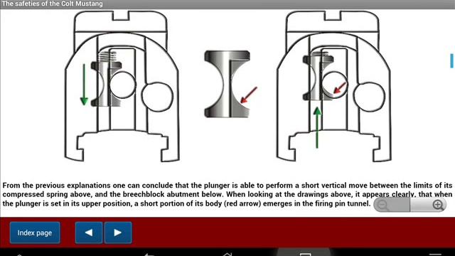 Colt model "Mustang" explained - Android APP - HLebooks.com смотреть онлайн