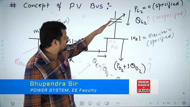 Module Course 3.0 | ESE & GATE 2021 | CE, ME, EE, EC, CS, IN | Introductory Video | MADE EASY PRIME смотреть онлайн