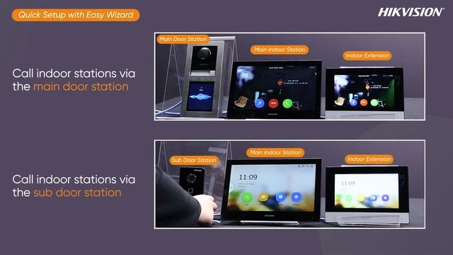 Easy UI 2.0 of Hikvision IP Video Intercom смотреть онлайн