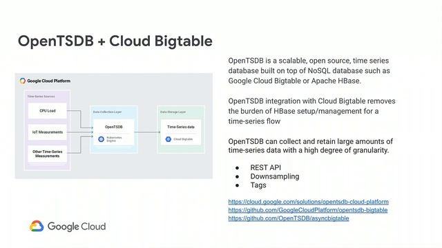 Scaling Industrial IoT in the Upstream Energy Industry (Cloud Next '19) смотреть онлайн