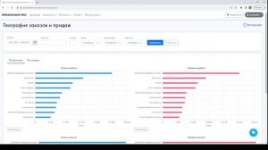 Обзор возможностей сервиса оцифровки и внутренней аналитики Mpassistant