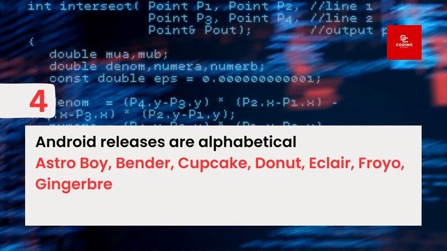 8 Facts About Android Operating System | Coding Facts Series @CodingStuntsOfficial #android #facts смотреть онлайн