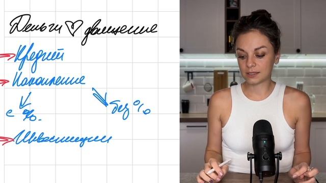 Money Time. Февраль’24. | Как развивать свои финансы и доход смотреть онлайн