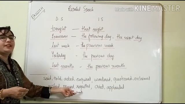 Std.10 (EMS-Eng.Gramm.) [Reported Speech] by Nilofer Pathan смотреть онлайн