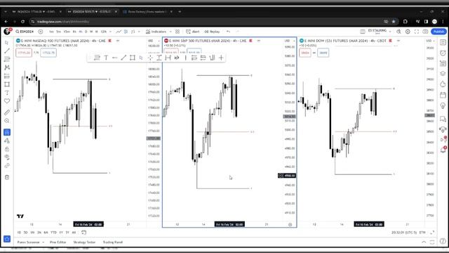 16. Live Backtesting Session смотреть онлайн