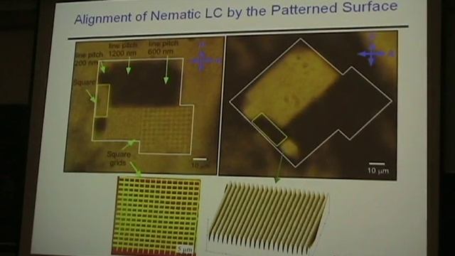 Nanoimprint Alignment of Liquid Crystals смотреть онлайн