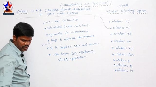 ABOUT COMMUNICATION PC,SI DETAILS || FOR MORE INFORMATION || CALL 6309398306 смотреть онлайн
