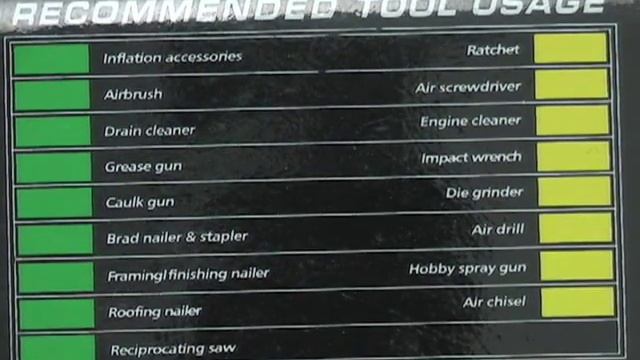 Campbell Hausfeld 15 gallon Air Compressor смотреть онлайн