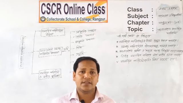 শ্রেণিঃ নবম/দশম বিষয়ঃ বাংলাদেশ ও বিশ্ব পরিচয় শিক্ষকঃ মোঃরোস্তম আলী смотреть онлайн