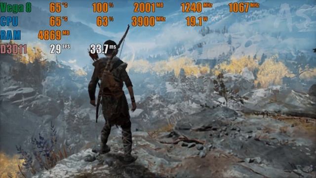 God of War - Ryzen 3 3200G | Vega 8 | Single Channel смотреть онлайн