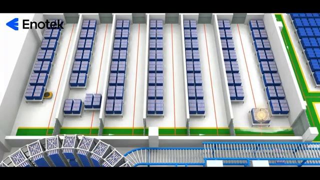 Case Studies Enotek - Intelligent Production & Storage System _ Animal Husbandry Industry смотреть онлайн