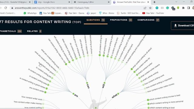4 FREE Content Writing Tools That Every Content Writer MUST USE! смотреть онлайн