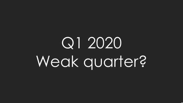 Tesla global sales analysis January 2020 смотреть онлайн