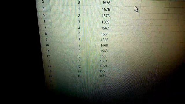 TIIC IDC 2015 – Team 2254 - “Wireless,Battery Monitoring System” смотреть онлайн