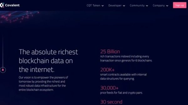 Covalent: унифицированный API для всех блокчейнов