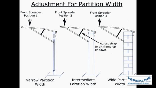 Versaline Portable Hook-on Clothesline Airers смотреть онлайн