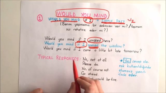 Requests - Can, could, would, may, will, would you mind, do you mind смотреть онлайн