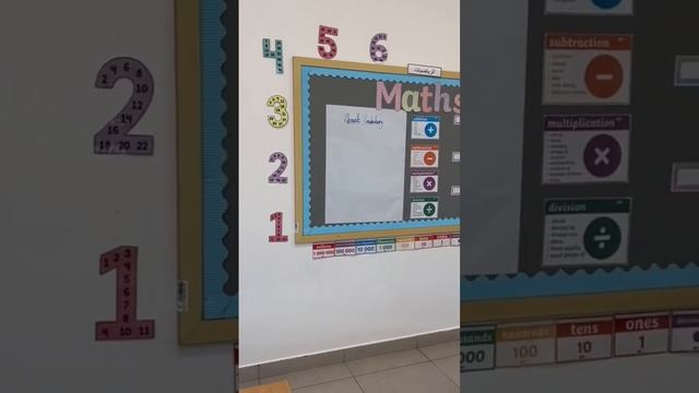 Mini Dubai Primary School Classroom Tour смотреть онлайн