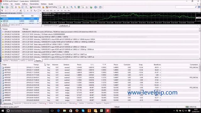 Descargar datos en metatrader смотреть онлайн