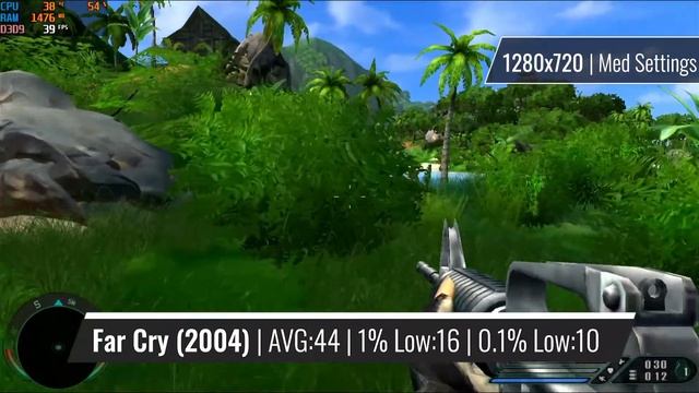 A 50$ GPU...17 Years Later - Radeon X550 Review in 2022 смотреть онлайн