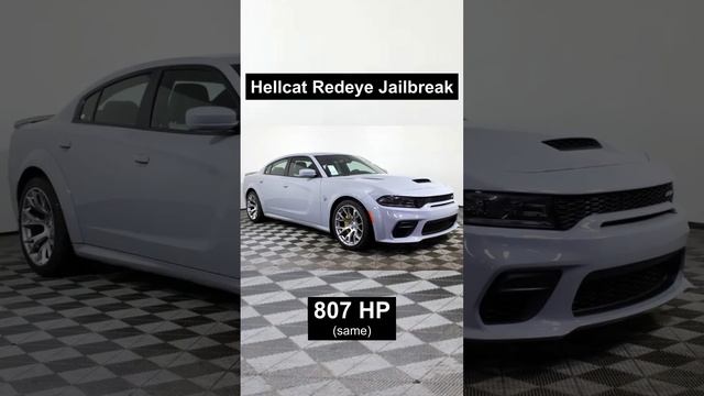 Top HP Dodge Chargers Ever Made #hellcat смотреть онлайн