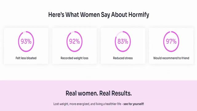 Is Hormify Legit or a Scam? Info, Hormify Reviews and Customer Complaints 2024 смотреть онлайн