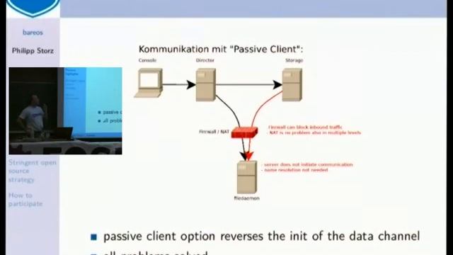 Open Source Backup from Bacula to Bareos смотреть онлайн