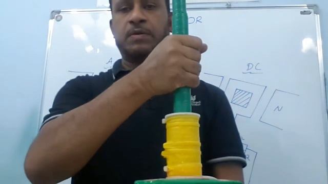 Working of AC and DC Generator for class X, class XII CBSE and state board смотреть онлайн