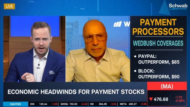 V, MA: Economic Headwinds for Payment Stocks смотреть онлайн