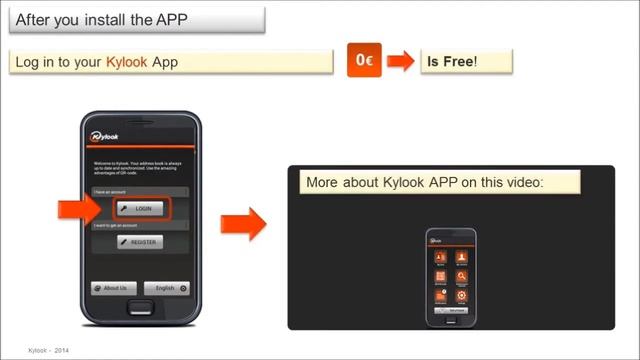 Sync LinkedIn & iPhone / iPad address book смотреть онлайн