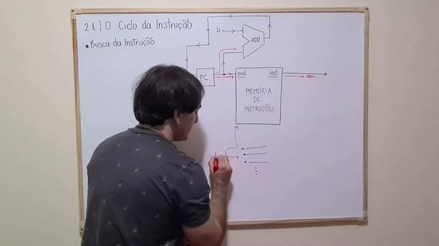 49. Arquitetura de Computadores: A Busca da Instrução смотреть онлайн