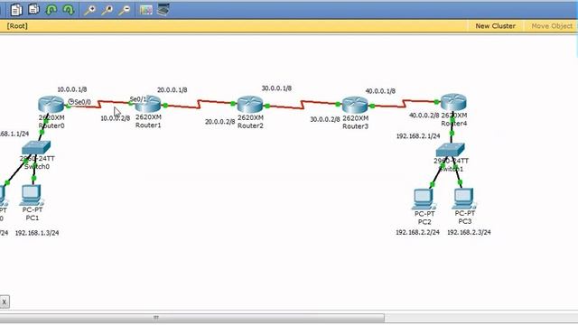 Troubleshoot Network via Traceroute/Tracert Command Line Tool смотреть онлайн