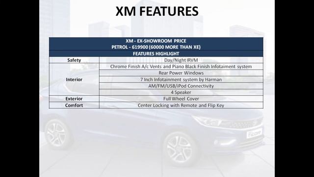 Tata TIGOR Variants and Features Details Tamil смотреть онлайн