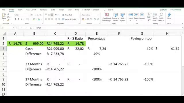 How much more we're PAYING for 📱iPhone 11 Pro in South Africa 😱 смотреть онлайн
