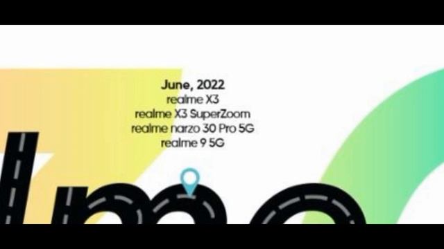 Realme UI 3.0 Android 12 stable update Official rollout - Q2 device list complete in 2022 June смотреть онлайн