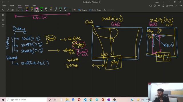 Understanding Window Sizing & Scrolling | Practical Task-8 | DOM Methods & Props | Web Dev In Hindi смотреть онлайн