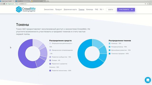 CrowdWiz - экосистема для умного инвестирования. смотреть онлайн