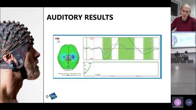 Current and Future Application of BCIs смотреть онлайн