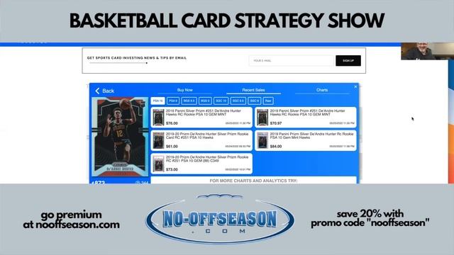 Basketball Card Strategy Show Episode 3: How To Build A Successful Strategy For New Releases смотреть онлайн