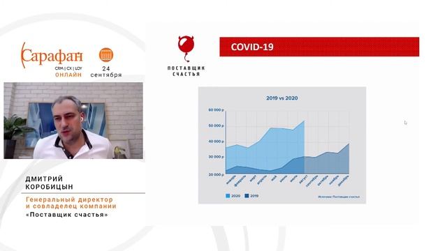 САРАФАН ОНЛАЙН 24.09.20 | ДМИТРИЙ КОРОБИЦЫН смотреть онлайн
