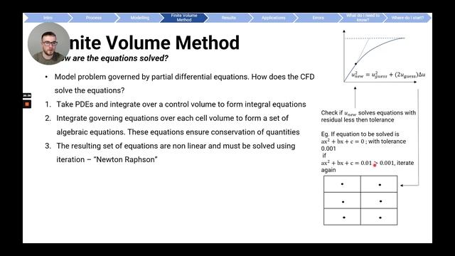 Intro to CFD: Getting Started смотреть онлайн