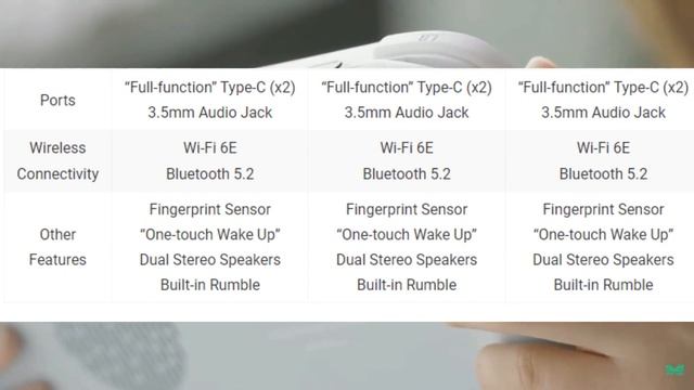 AYA NEO NEXT Windows 11 Handheld смотреть онлайн