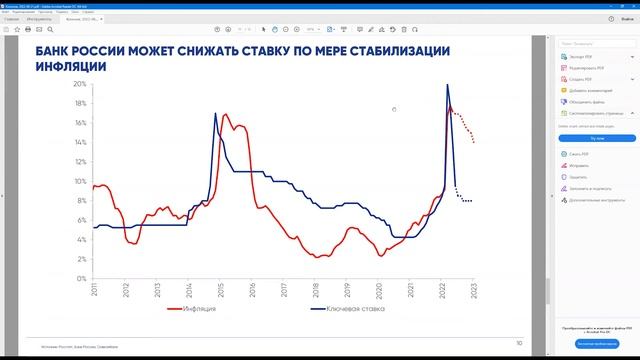 Крепёжный клуб. Кирилл Кононов о макроэкономических тенденциях и курсах. смотреть онлайн