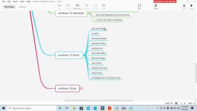 windows 10 editions | windows 10 editions explained | windows 10 home vs pro in Hindi | fornax tech смотреть онлайн