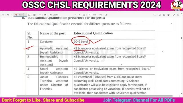 OSSC CHSL Requirements| 673 Vacancy Out/Combined Higher Secondary Level Exam 2024/Latest Job Update смотреть онлайн