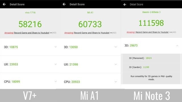 ၄ သိန်းပေးရတာ မတန်တဲ့ Vivo V7+ (Review) смотреть онлайн