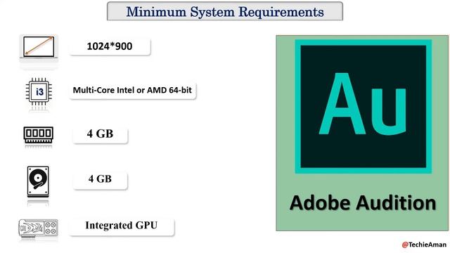 Adobe Audition System Requirements || Audition PC Requirements смотреть онлайн