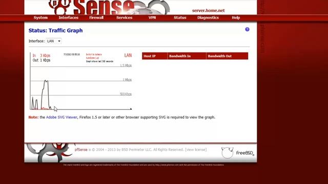 pfsense10:Queue and QoS_HFSC+CBQ ( Advance Traffic and Speed Limiter) - Arabic смотреть онлайн